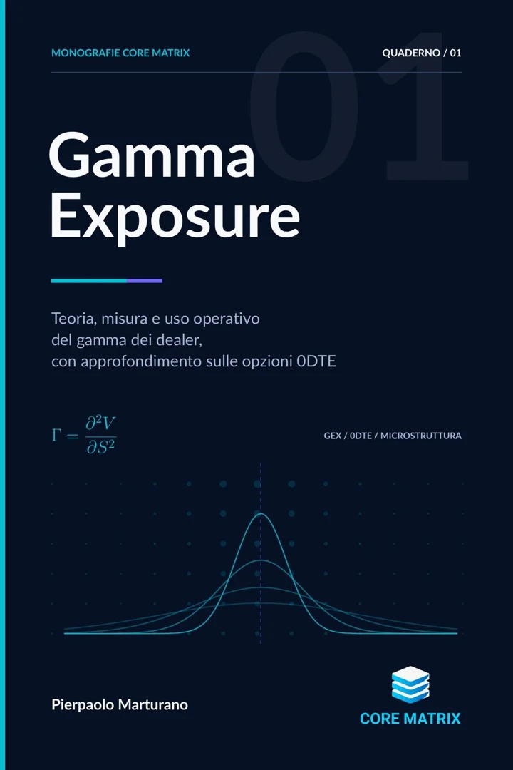 Copertina di Gamma Exposure