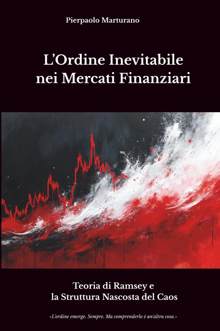 Copertina di L'Ordine Inevitabile nei Mercati Finanziari