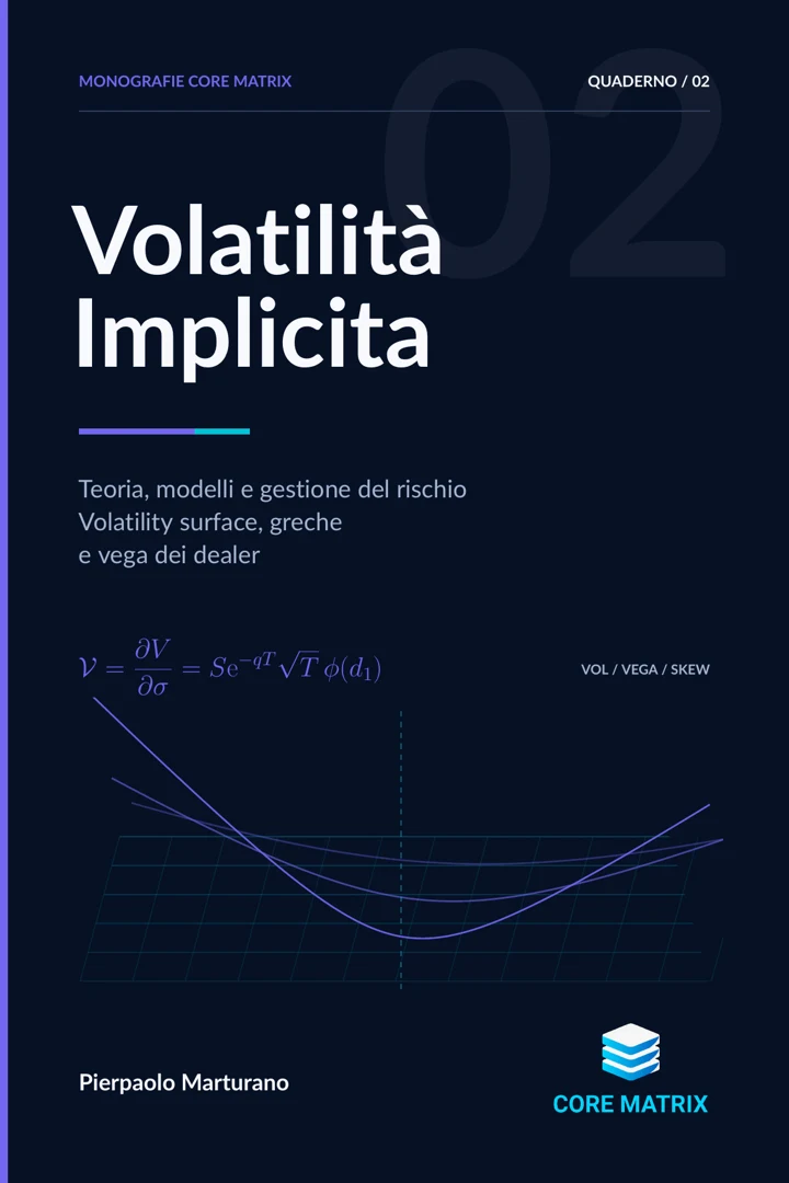 Copertina di Volatilità Implicita
